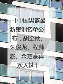 中国男篮最新集训名单公布，胡金秋、朱俊龙、程帅澎、余嘉豪再次入选