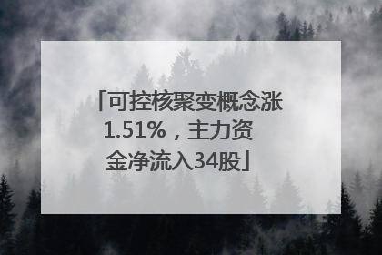 可控核聚变概念涨1.51%，主力资金净流入34股